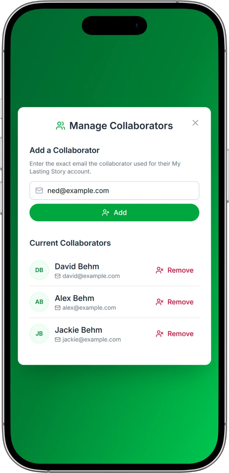 Collaborators
